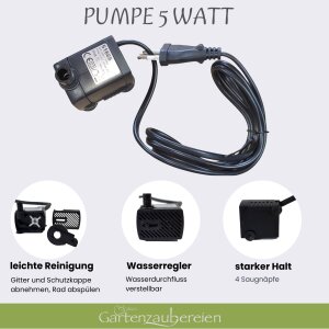 Miniteich Set mit Möwe & Holzkiste | Maritimes Wasserspiel