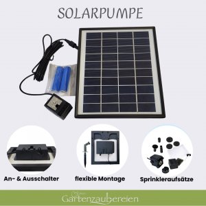 Premium Solar-Wasserspeier Fisch mit Akku-Speicher – Plätschern bis in die Abendstunden