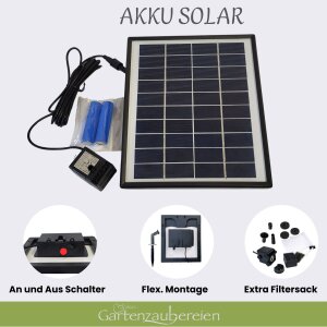 Wasserspeier Gargoyle Set mit Akku-Solarpumpe