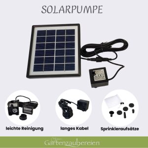 Miniteich Komplettset mit Wasserspeier Seemann Solarpumpe und Zinkwanne