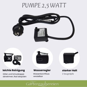 Miniteich Komplettset Wasserspeier Spatz mit Pumpe und...